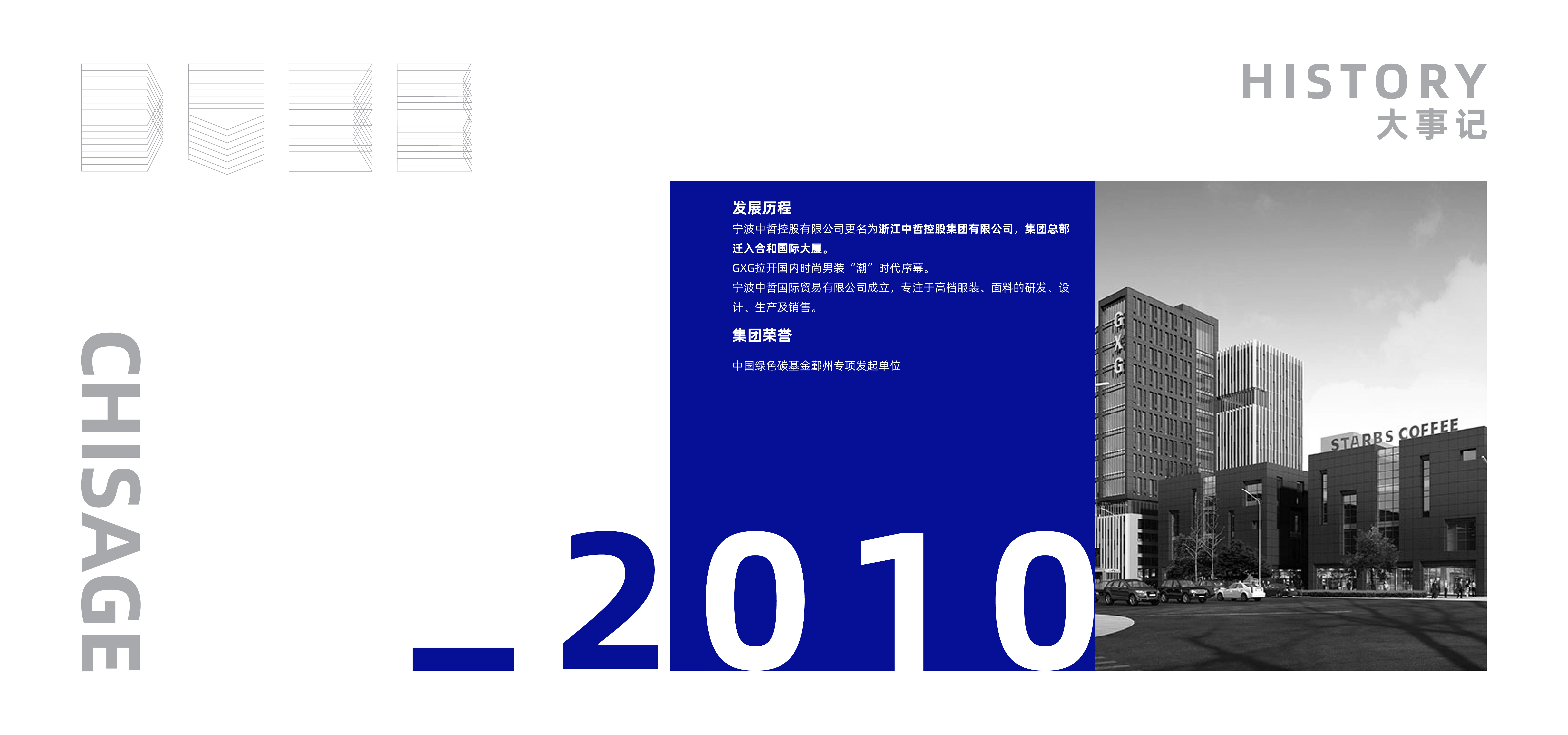 0623ffd351856d858d1d5fd44590aeb3