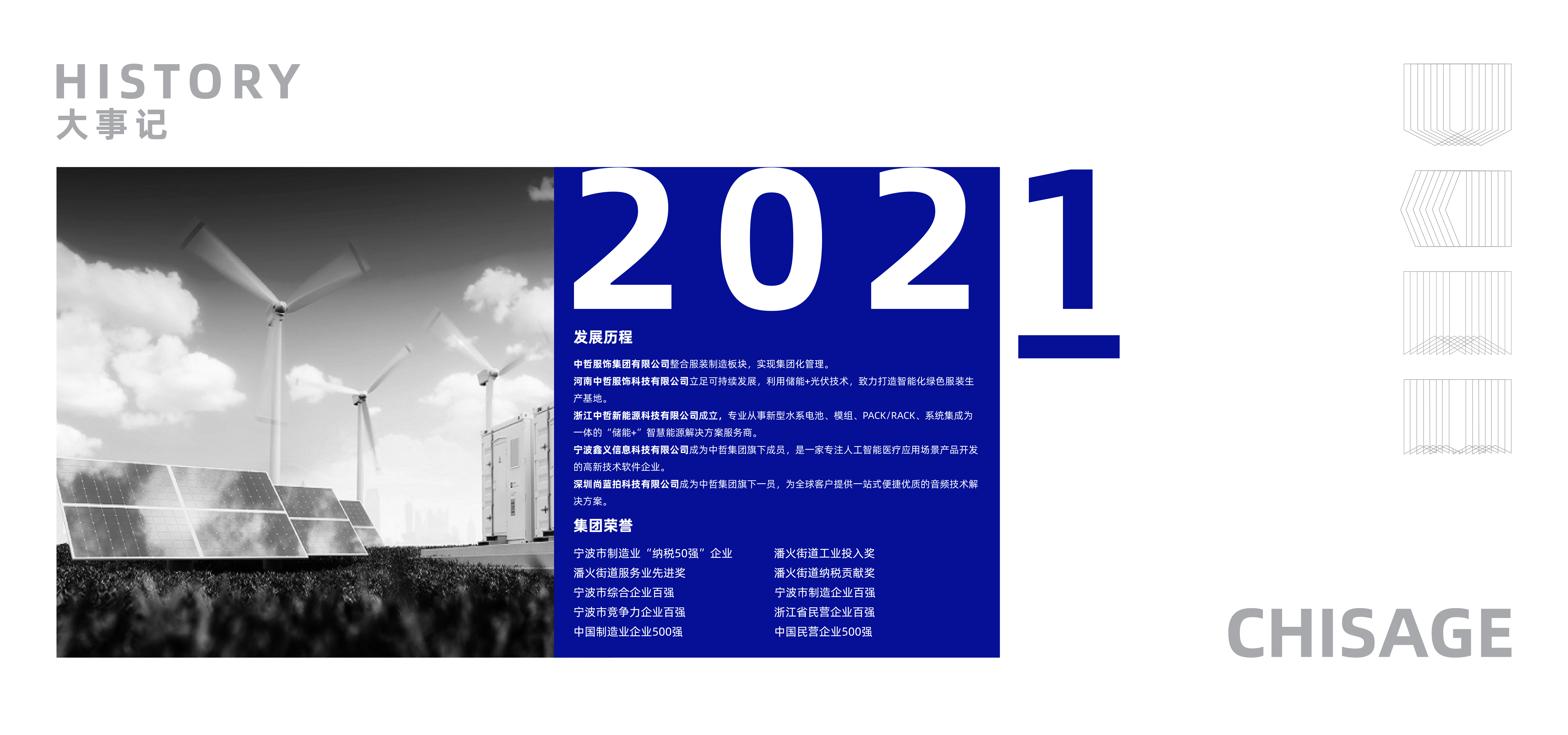 196201cd456ffeed14d1660bc910501a